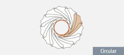 11 blades enhance bokeh beauty