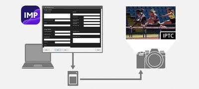 IPTC metadata embedding and presets