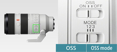 Optical image stabilization with MODE 35