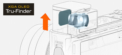 One-push Access viewfinder