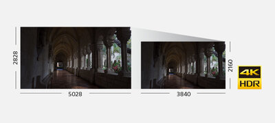 4K HDR (HLG) video recording