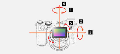 Shoot sharp images without hand shake