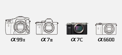 The world's smallest and lightest1, 2 full-frame system