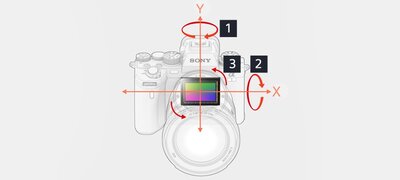 5-axis optical in-body image stabilization for a 5.5-step shutter speed advantage