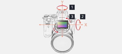 Body-Integrated 5-Axis Optical Image Stabilization