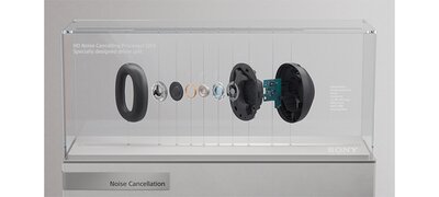Engineered to perfection