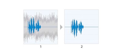 Intelligent noise reduction