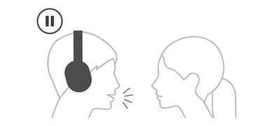 Talk and hear only ambient sound