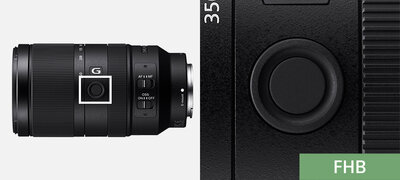 Versatile, customizable focus hold button