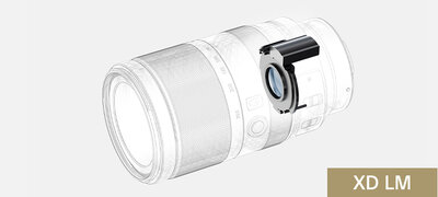 XD Linear Motor in an APS-C lens