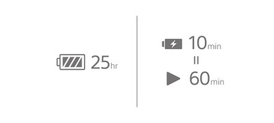 Long battery life of up to 25 hours
