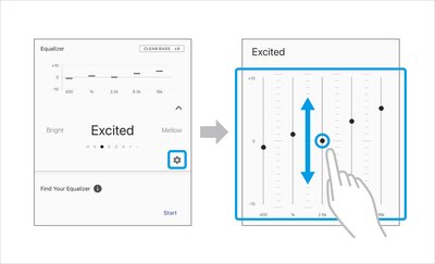 Your sound, just how you like it