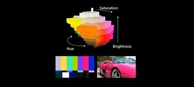 Colour correction