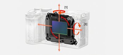 Advanced 5-axis and 7.0-step16 image stabilization
