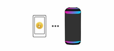 Activate "TV Sound Booster" in the Sony | Music Center app