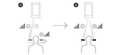 A clearer, more stable Bluetooth signal