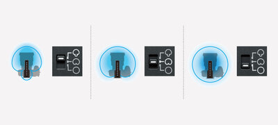 Three directivity modes