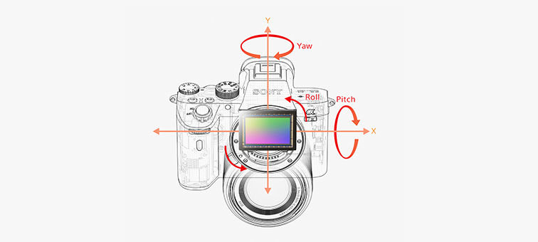 a7 III Full-Frame Mirrorless Camera with 28-70mm Lens — The Sony Shop