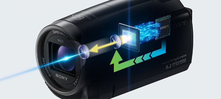 HDR-CX675/B Full HD Handycam® Camcorder with Exmor R? CMOS