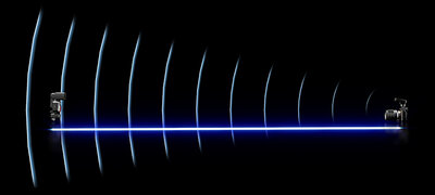 Wireless capabilities that go the distance