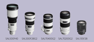 Compatible with a range of lenses
