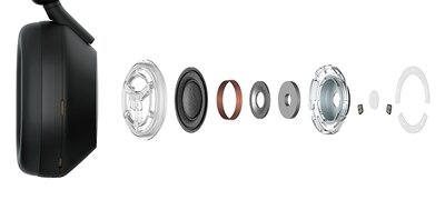 Superlative sound, engineered to perfection