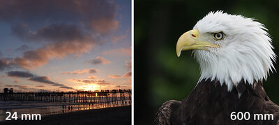 24–600 mm3 F2.4–4 large-aperture optical zoom lens