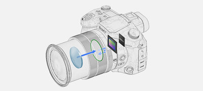Fast Hybrid AF moves farther ahead