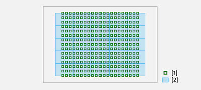 Wide high-density 315-AF-point coverage