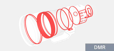 Dust and moisture resistance4 maintains reliability in harsh environments