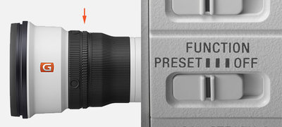 Function ring provided for the first time