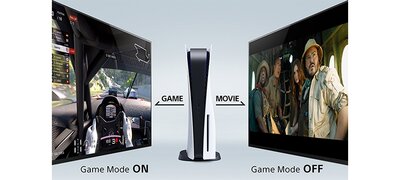 Mode Image automatique par genre