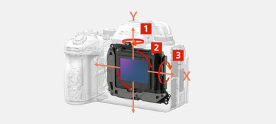 Advanced optical 5-axis image stabilization