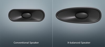 Une forme unique pour un son plus clair et des basses plus profondes