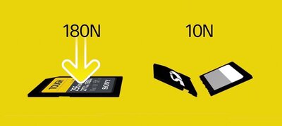 World's toughest1: 18x more bending resistance