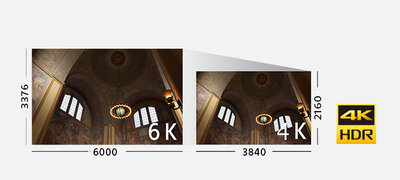 4K movie recording in high-bit-rate XAVC S format2