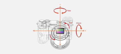 Built-in 5-axis optical image stabilization