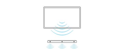 Even more immersion with BRAVIA Acoustic Center Sync