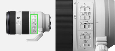 Convenient creative control