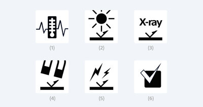 Professional reliability