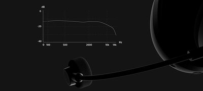 More range. More real.