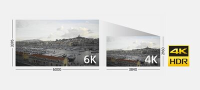 4K movie recording in high-bit-rate XAVC S format