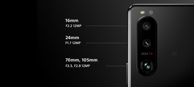 Four versatile lens options to unleash your creativity