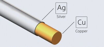 Silver-coated oxygen-free copper