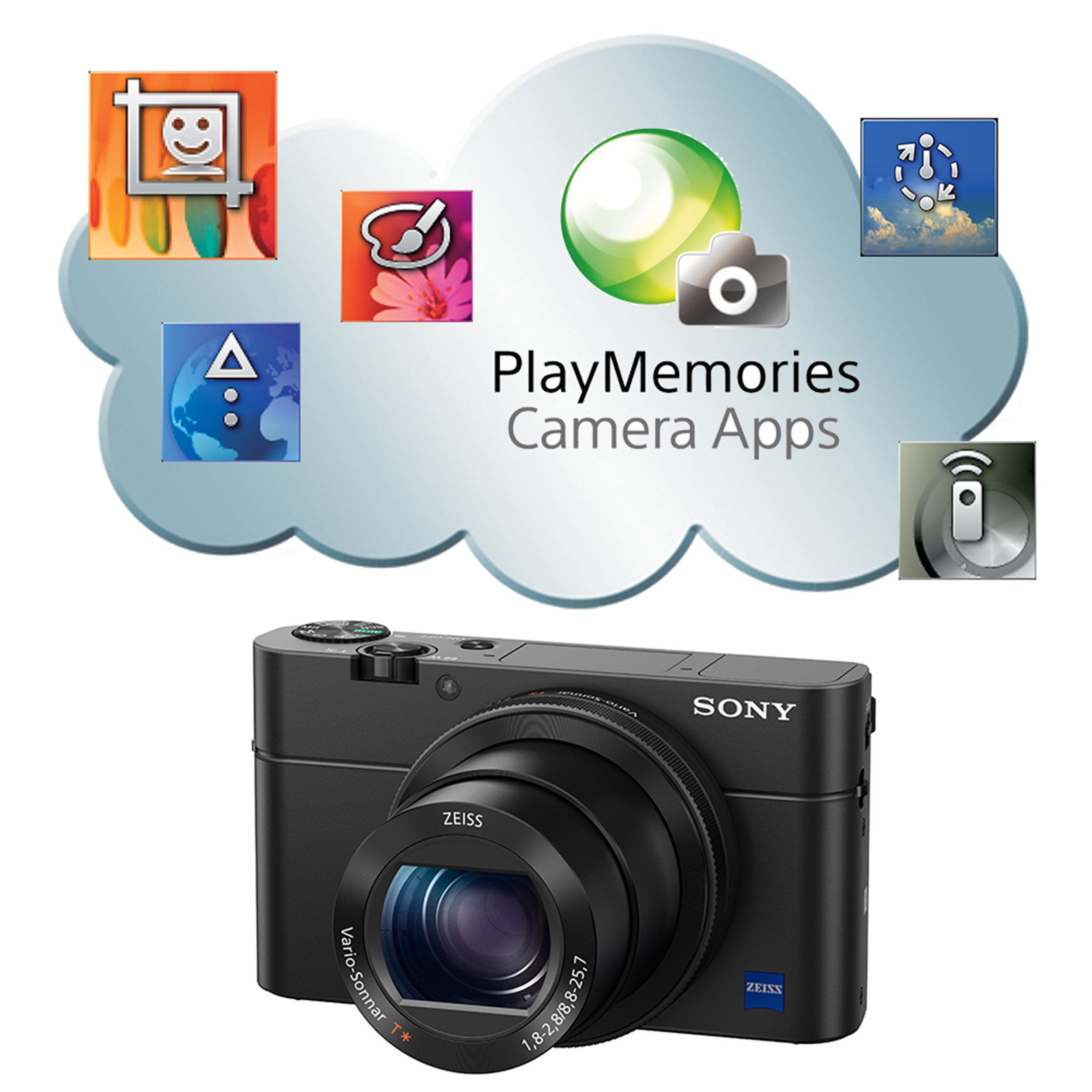Sony Alpha Playmemories Online Playmemories Camera Apps Restored