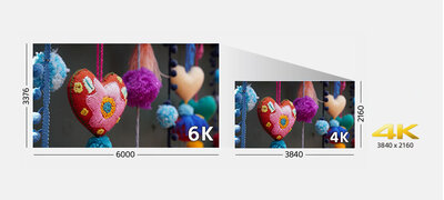 4K movie recording in high-bit-rate XAVC S format