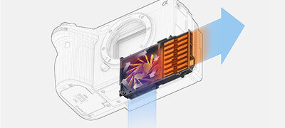 Uninterrupted 4K 60p11 recording