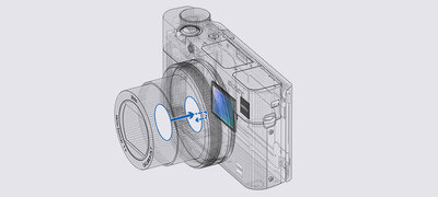 Autofocus in just 0.05 sec.1