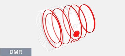 Outstanding reliability for any application