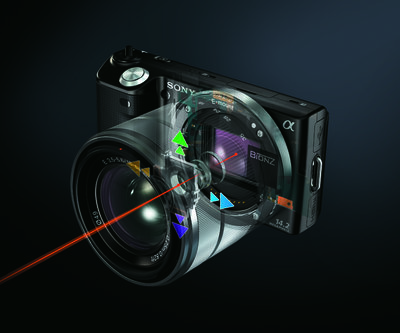 Lens-based optical image stabilization